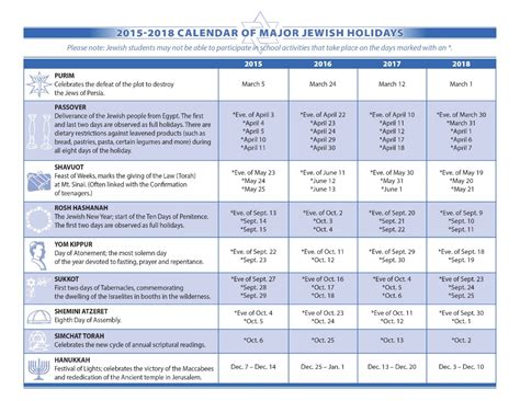 Jewish Federation Calendar