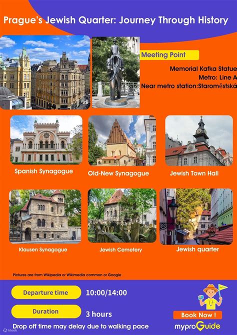 Jewish Quarter History