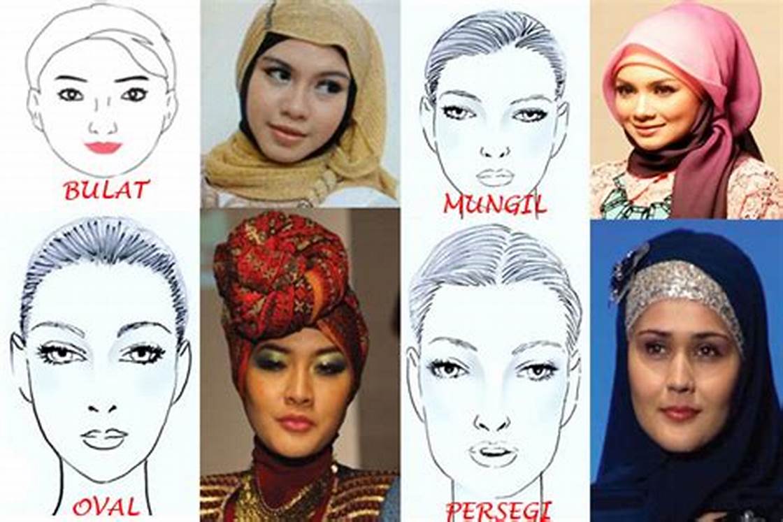 Jilbab sesuai bentuk wajah