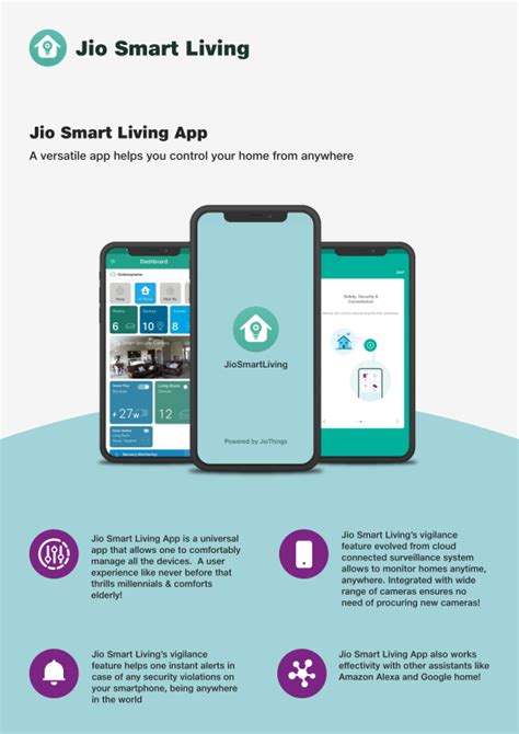 Jio Connected Devices For Home Automation