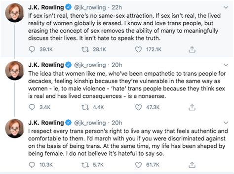 Jk Rowling Twitter Posts