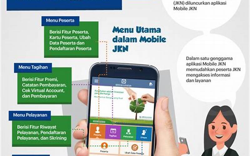 Jkn Mobile Bpjs Kesehatan