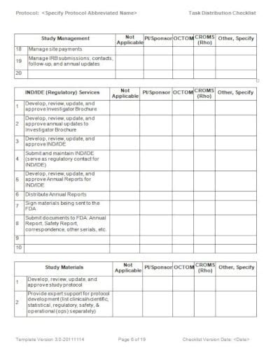 Job Duties Checklist Template