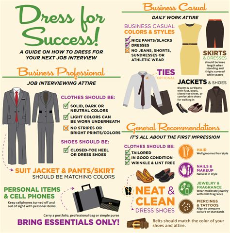 Job Interview Attire Guide: Dressing For Success
