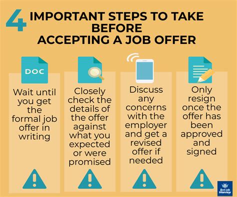 Job Offer Acceptance: Step-By-Step Guide With Example And Tips