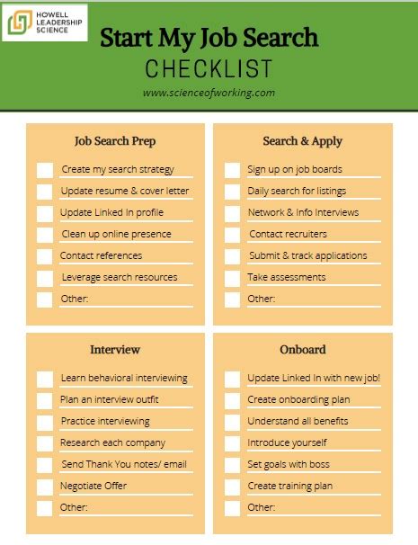 Job Search Checklist Template