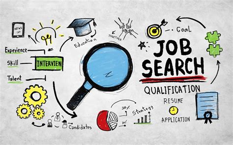 Job Search Tips And Advice For Teens: Expert Insights