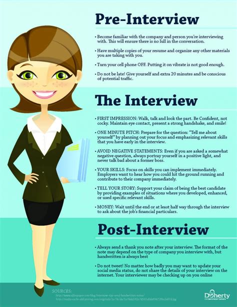 Job Interview Preparation: Your Ultimate Guide