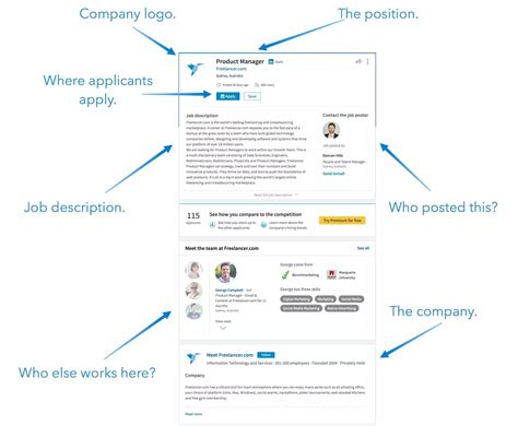 Job Posting Template For Linkedin