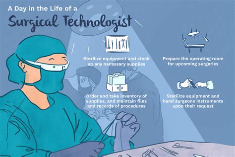 Job duties of a surgical tech