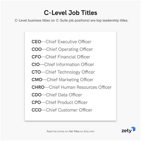Job Titles