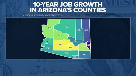 Jobs Arizona,6549
