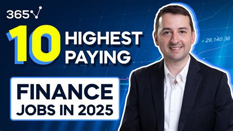 Jobs Finance,150535