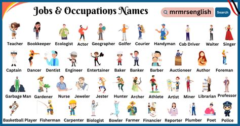 Jobs For Me,7552