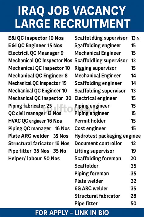 Jobs In Iraq,60544