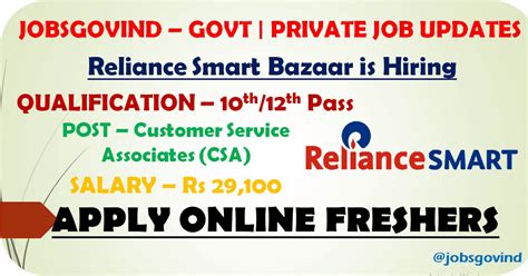 Jobs India,5591
