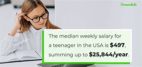Unlock the Door to Financial Freedom: 15 Jobs Hiring Now for 15-Year-Olds!
