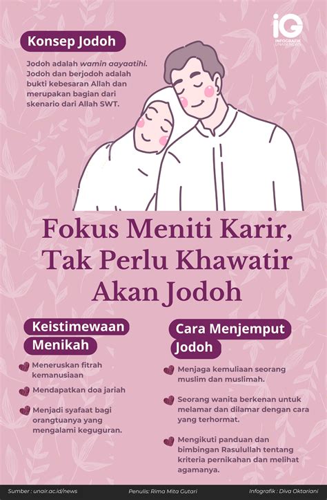 Gambar Ilustrasi Jodoh