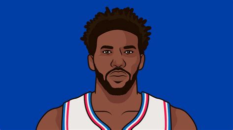The Domination Diaries of Joel Embiid: A Game Log of the Philadelphia 76ers' Towering Titan