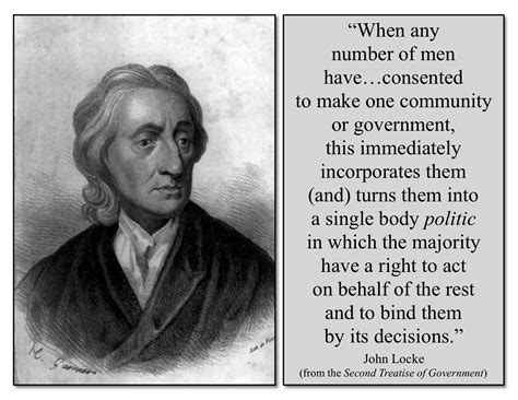 John Locke Demokrasi