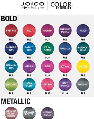 Joico Color Intensity Swatch Chart