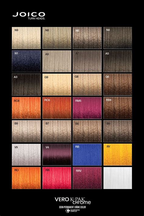 Joico Fashion Color Chart