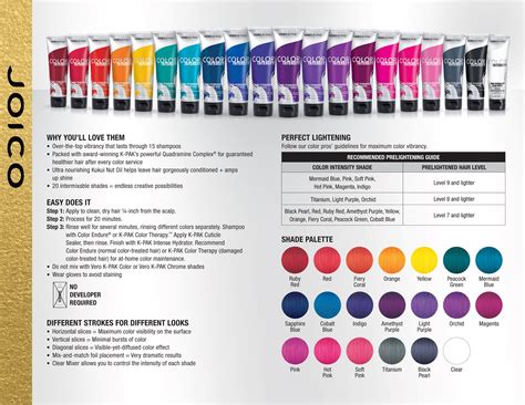Joico Red Hair Color Chart