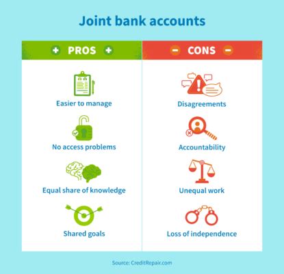 Joint Bank Account Pros And Cons