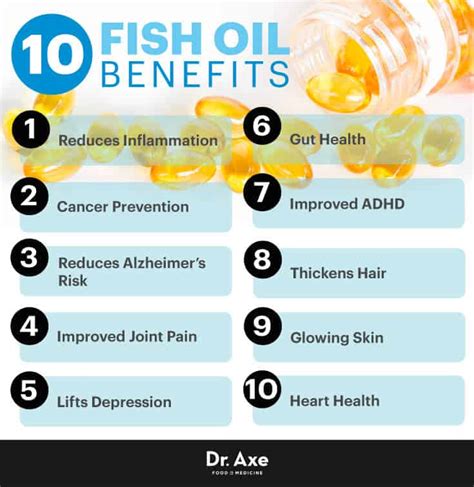 Joint Health Omega 3 Fish Oil Benefits