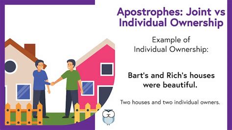 Joint Ownership vs. Individual Ownership
