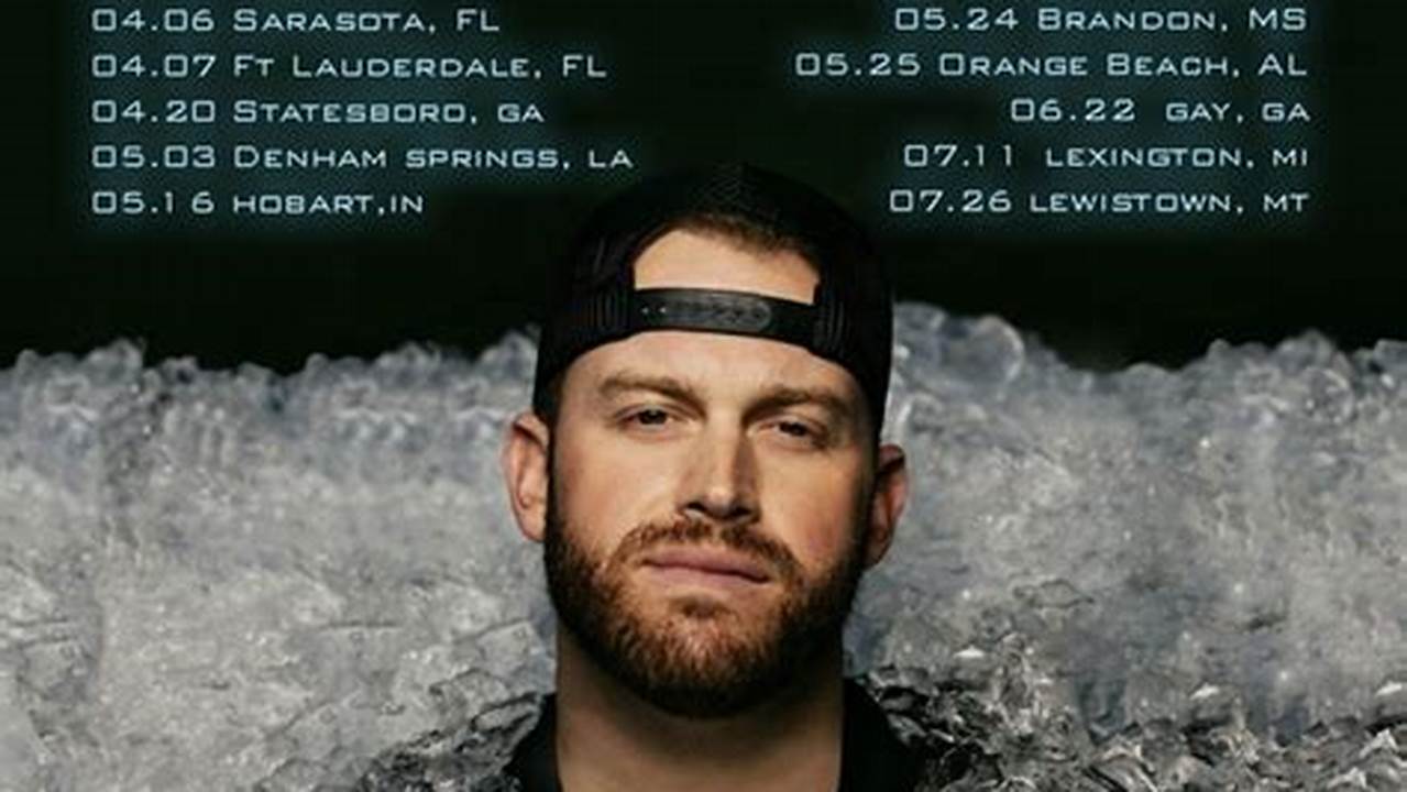 Jon Langston Concerts 2024