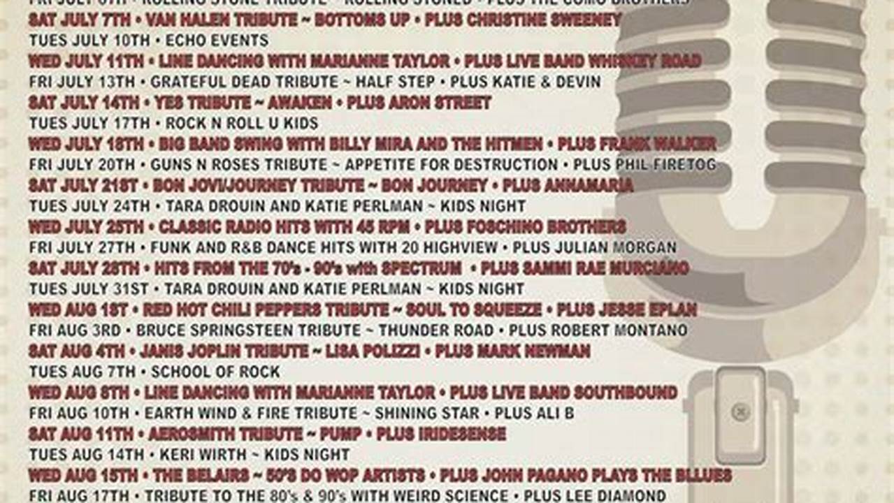 Jones Beach Concert Schedule 2025