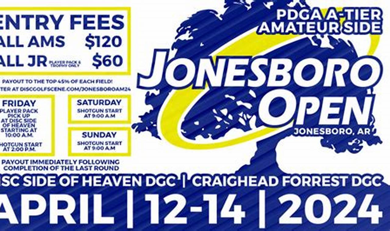 Jonesboro Open 2024