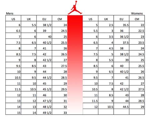 Jordan 3 Size Chart