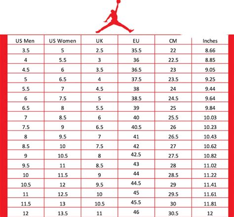 Jordan Chart Of Shoes