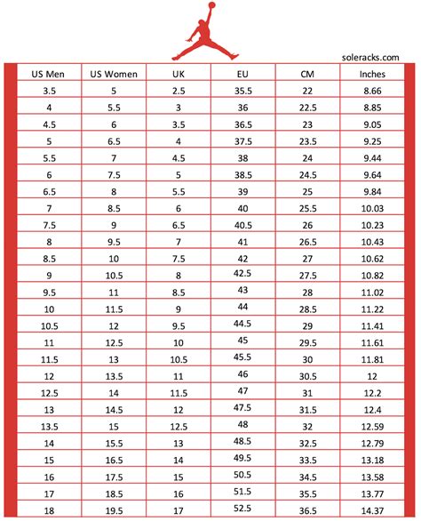 Jordan Foot Size Chart