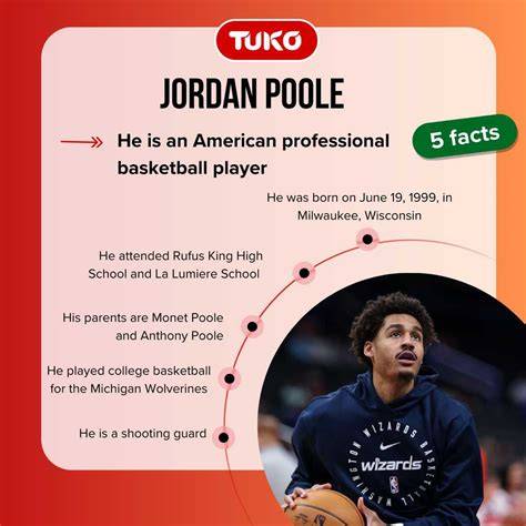 Jordan Poole Explained: Everything You Should Know Before You Start