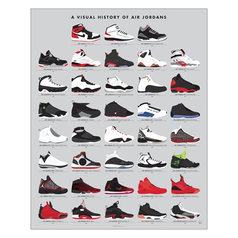 Jordan Shoes Chart