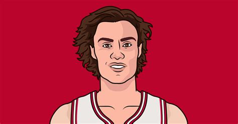 Josh Giddey Game Log