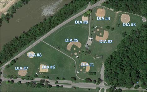 Experience the Thrill of America's Favorite Pastime at Joyce Park Baseball Fields: A Diamond Oasis for Sports Enthusiasts!