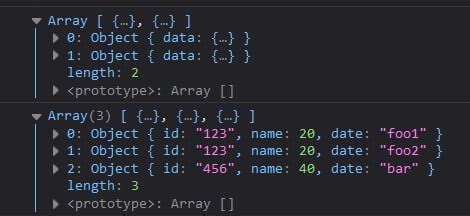 Javascript Map