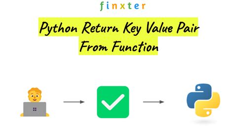 HOW TO RETURN A STRING IN JAVASCRIPT METHOD DEMO YouTube