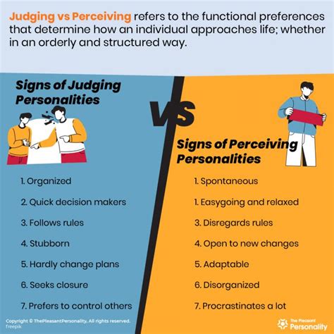 Judger vs Perceiver Personality Test