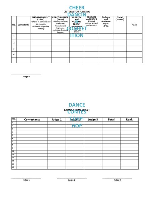 Judging Criteria in Cheerleading Video Competitions