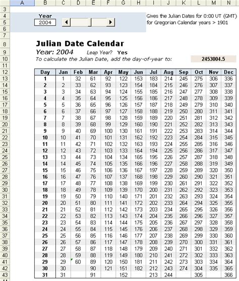 Julian Calendar Converter Excel