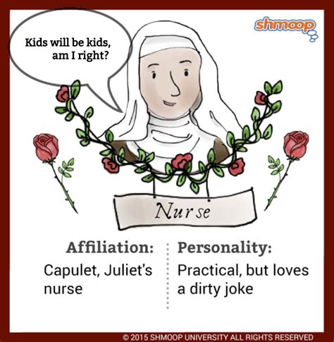 Juliet Nurse Attitude