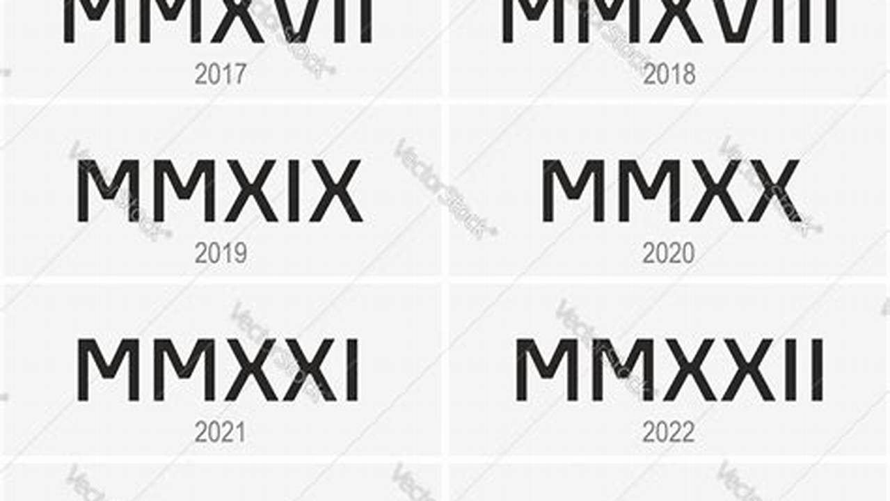 July 1 2024 In Roman Numerals