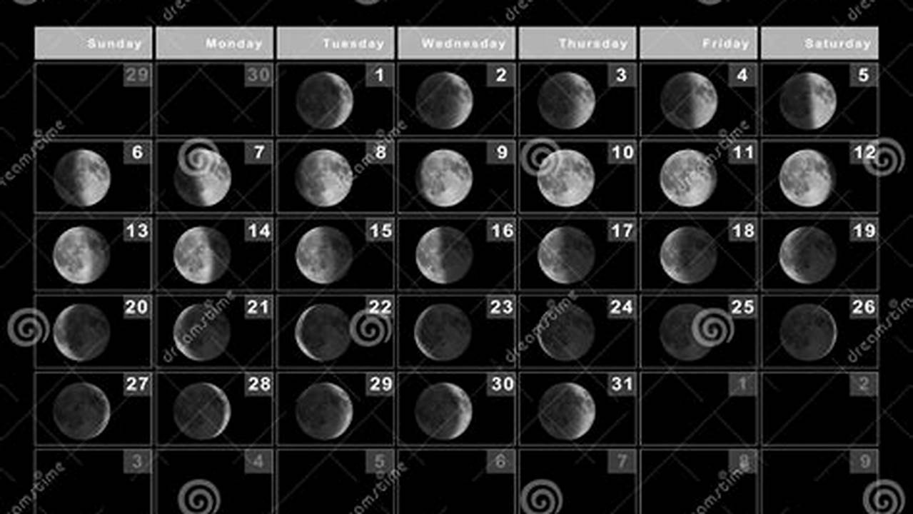 July 1 Lunar Calendar