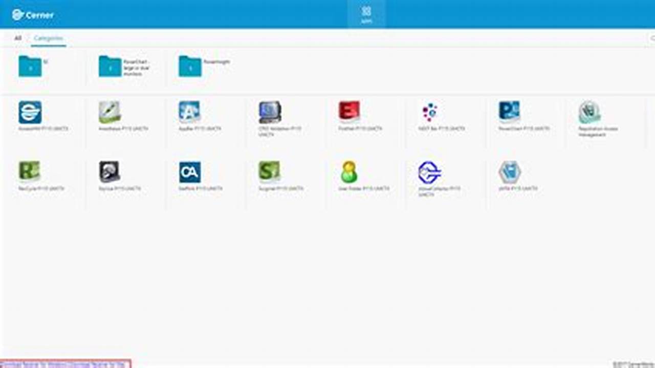 July 5th 2024 Cernerworks Citrix Prodweb
