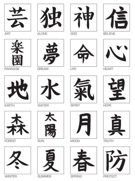 Kanji untuk hari Jumat